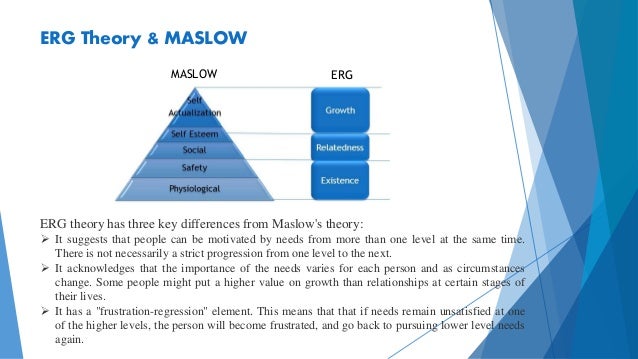 an overview of motivation theories in business an overview of motivation theories in business